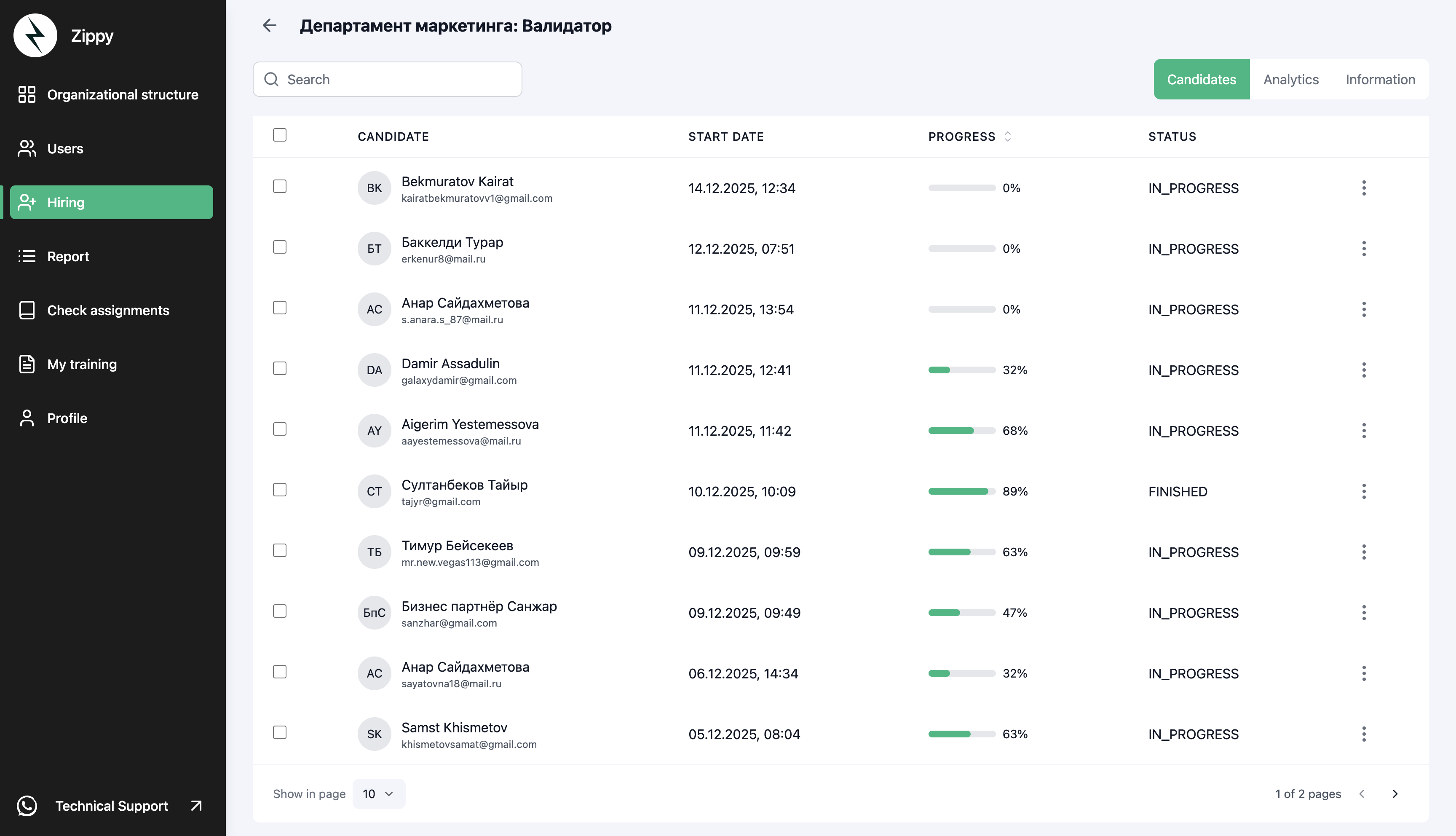 Zippy Dashboard Interface